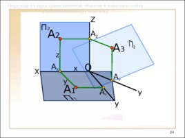 Предмет и метод начертательной геометрии. Комплексный чертеж, слайд 24