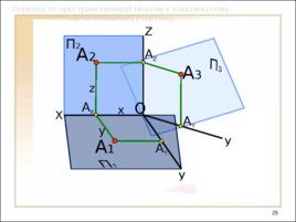 Предмет и метод начертательной геометрии. Комплексный чертеж, слайд 25