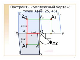 Предмет и метод начертательной геометрии. Комплексный чертеж, слайд 31