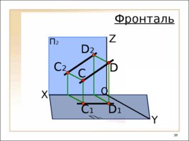 Предмет и метод начертательной геометрии. Комплексный чертеж, слайд 39