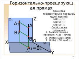 Предмет и метод начертательной геометрии. Комплексный чертеж, слайд 42