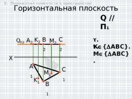 Плоскость, слайд 16