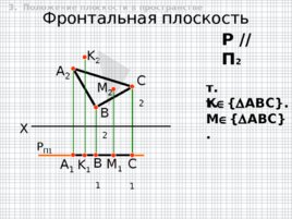 Плоскость, слайд 17