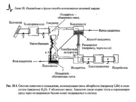 Солнечные тепловые элктрогенераторы, слайд 13