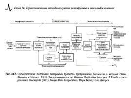 Солнечные тепловые элктрогенераторы, слайд 144