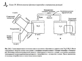 Солнечные тепловые элктрогенераторы, слайд 215