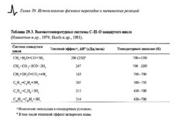 Солнечные тепловые элктрогенераторы, слайд 224