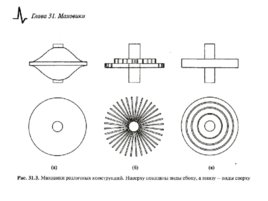 Солнечные тепловые элктрогенераторы, слайд 263