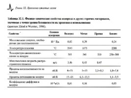 Солнечные тепловые элктрогенераторы, слайд 293