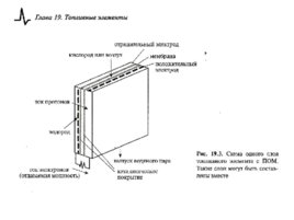 Солнечные тепловые элктрогенераторы, слайд 35