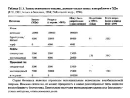 Солнечные тепловые элктрогенераторы, слайд 62