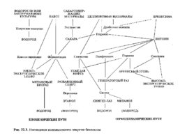 Солнечные тепловые элктрогенераторы, слайд 80