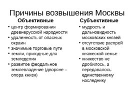 Московская Русь 14 - 16 вв., слайд 12