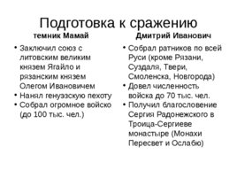 Московская Русь 14 - 16 вв., слайд 22