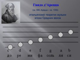 Музыка Средних веков, слайд 7