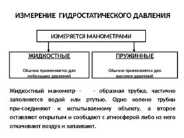 Основы гидравлики (для бакалавров), слайд 26