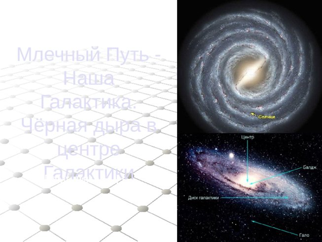 Млечный Путь - Наша Галактика