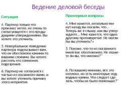 Социальные технологии делового общения, слайд 45