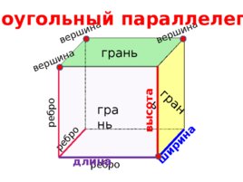 Прямоугольный параллелепипед (26,10), слайд 4
