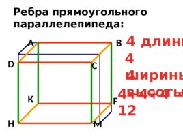 Прямоугольный параллелепипед (26,10), слайд 6