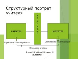 Сохранность здоровья и профессиональная пригодность педагога, слайд 14