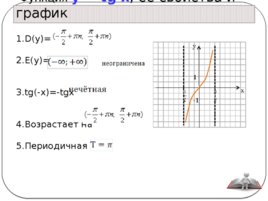 Свойства и графики Тригонометрических функций, слайд 17