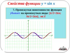 Свойства и графики Тригонометрических функций, слайд 6