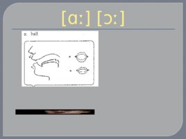 Английская фонетика, слайд 4