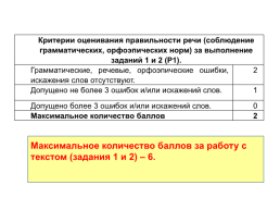 ОГЭ.Устный ОГЭ. Говорение. Работа над функционально-смысловыми типами речи, слайд 11