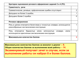 ОГЭ.Устный ОГЭ. Говорение. Работа над функционально-смысловыми типами речи, слайд 19