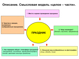 ОГЭ.Устный ОГЭ. Говорение. Работа над функционально-смысловыми типами речи, слайд 39