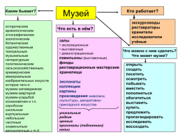 ОГЭ.Устный ОГЭ. Говорение. Работа над функционально-смысловыми типами речи, слайд 52