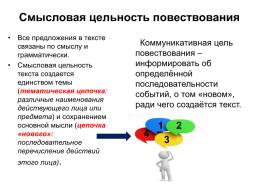 ОГЭ.Устный ОГЭ. Говорение. Работа над функционально-смысловыми типами речи, слайд 56