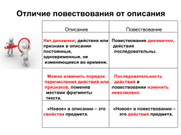 ОГЭ.Устный ОГЭ. Говорение. Работа над функционально-смысловыми типами речи, слайд 62