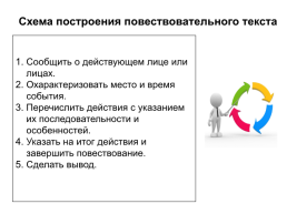 ОГЭ.Устный ОГЭ. Говорение. Работа над функционально-смысловыми типами речи, слайд 64