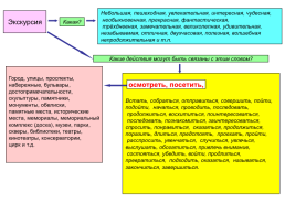 ОГЭ.Устный ОГЭ. Говорение. Работа над функционально-смысловыми типами речи, слайд 65