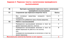 ОГЭ.Устный ОГЭ. Говорение. Работа над функционально-смысловыми типами речи, слайд 8