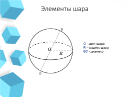 Цилиндр, конус, шар, слайд 10