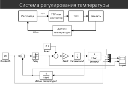 Индикаторы, слайд 47