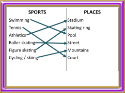 К уроку английского языка "Спорт и здоровье", слайд 11