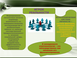 Управление организацией, слайд 26