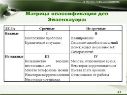 Управление организацией, слайд 88