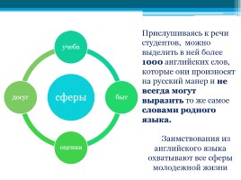 Английские слова в русском студенческом сленге, слайд 5