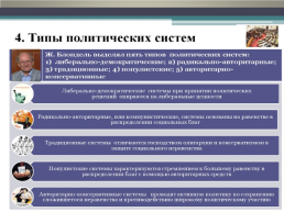 Современные идейно политические системы презентация