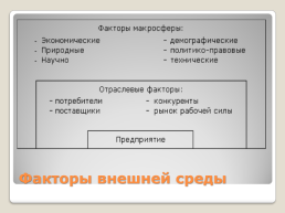 Стратегический анализ, слайд 13