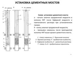 Способы цементирования скважин, слайд 36