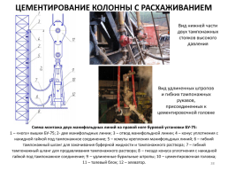 Способы цементирования скважин, слайд 38