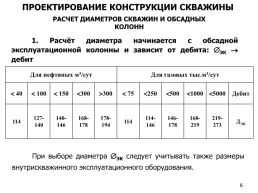 Конструкция скважины. Часть 2, слайд 6