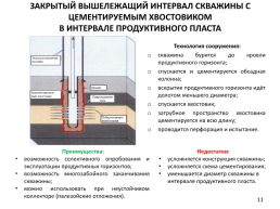 Способы заканчивания скважины, слайд 11