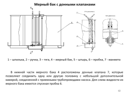 Наземная цементировочная техника, слайд 12